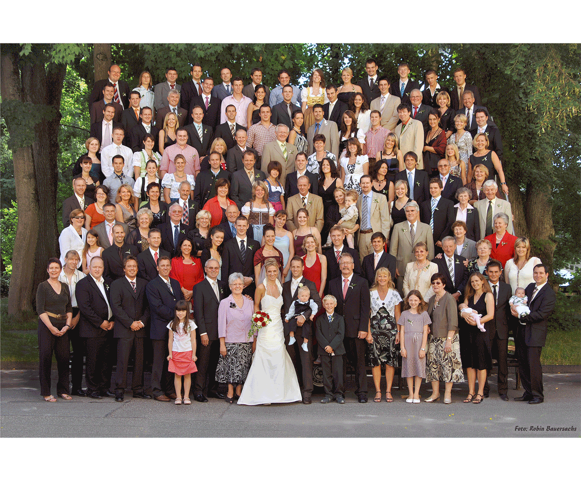 Gruppenfoto — professionelle Aufstellung und Ausleuchtung